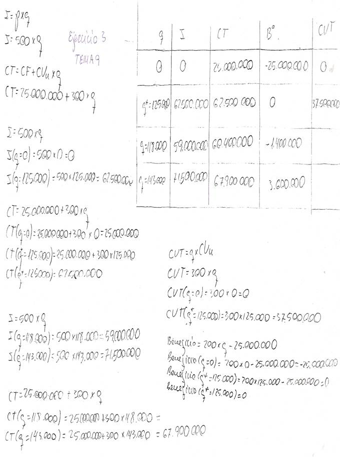 EJ_3_TEMA_9_2